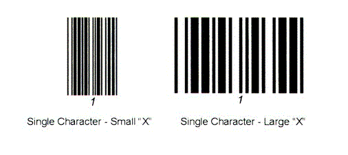 bar code samples